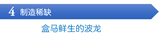 㵽ИI(y)ǫF@Щ<a href=