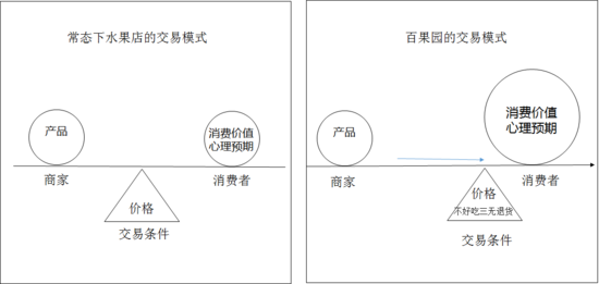 㵽ИI(y)ǫF@Щ<a href=